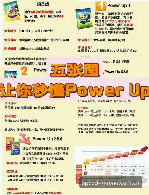 iOS版牛宝极速竞技实用指南：从入门到精通的五大必备知识