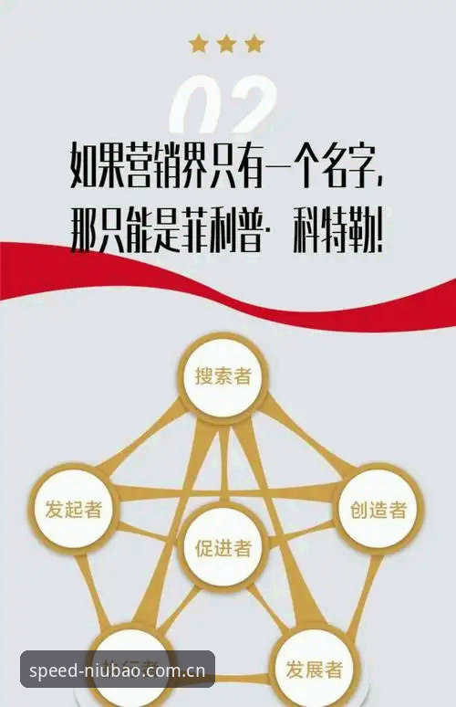 实战经验：资深用户分享牛宝平台注册全流程与极速竞技A7K3使用心得